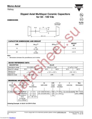 A100J15C0GH5TAA datasheet  