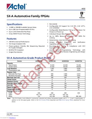 A54SX32A-FGG208A datasheet  