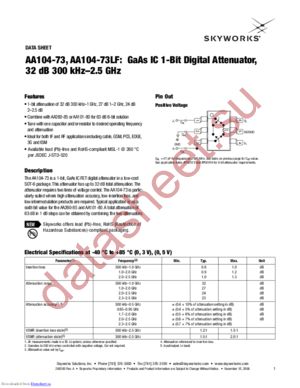 AA104-73LF datasheet  