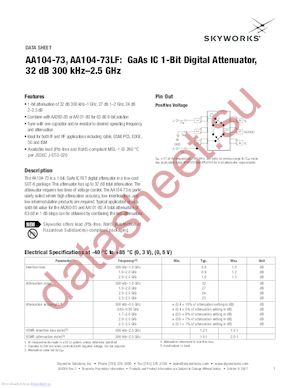 AA104-73LF-EVB datasheet  