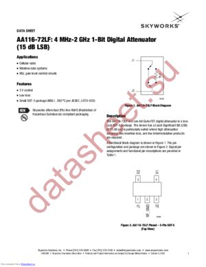 AA116-72LF-EVB datasheet  