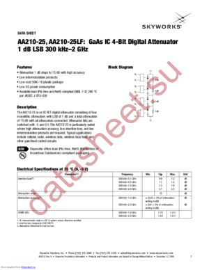 AA210-25LF datasheet  