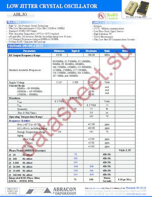 ABLJO-106.250MHZ datasheet  