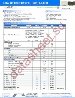 ABLJO-106.250MHz-T2 datasheet  