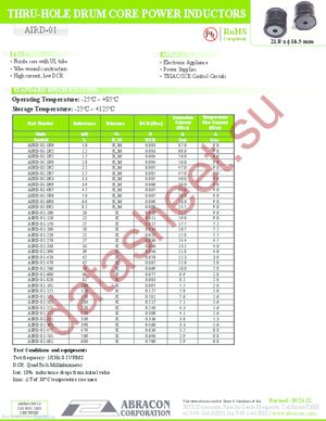 AIRD-01-471K datasheet  