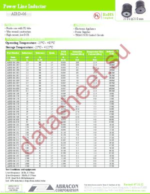 AIRD-06-120K datasheet  