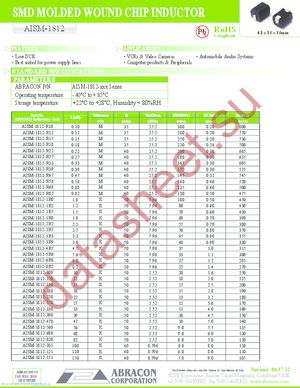 AISM-1812-330K-T datasheet  