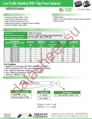 ASPI-2512-100M-T2 datasheet  