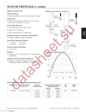 A103A datasheet  