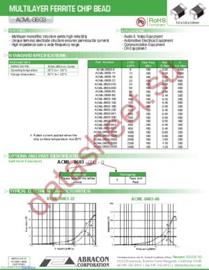 ACML-0603-050-T datasheet  