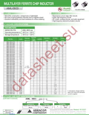 AIML-0603-100K-T datasheet  