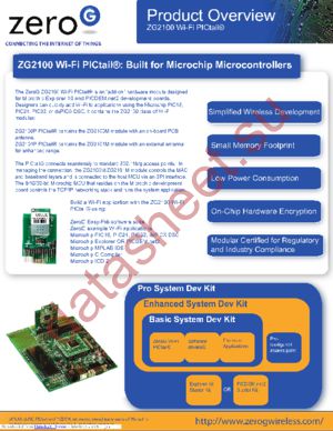 AC164136 datasheet  