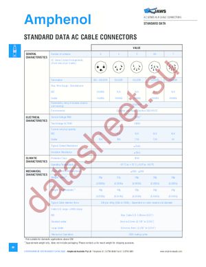 AC3FDPIL BULK datasheet  