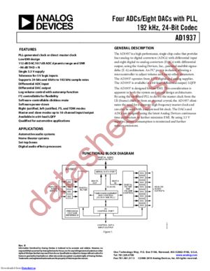 AD1937 datasheet  