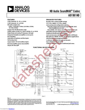 AD1981HDJSTZ datasheet  