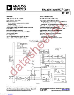 AD1983JCPZ datasheet  