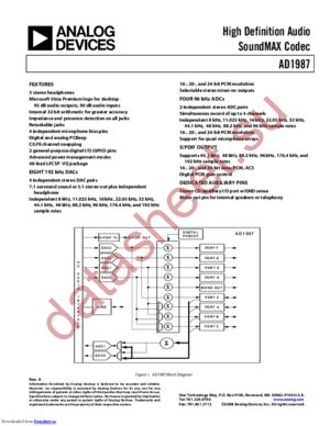 AD1987JCPZ-RL datasheet  