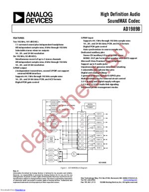 AD1989BJCPZ-RL datasheet  