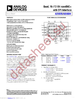 AD5684 datasheet  