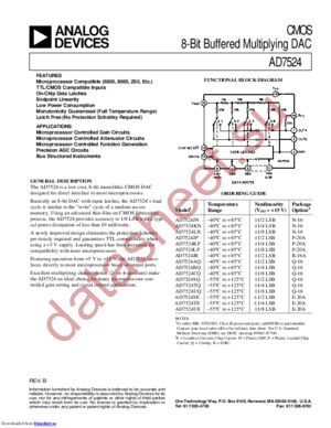 AD7524JPZ-REEL datasheet  