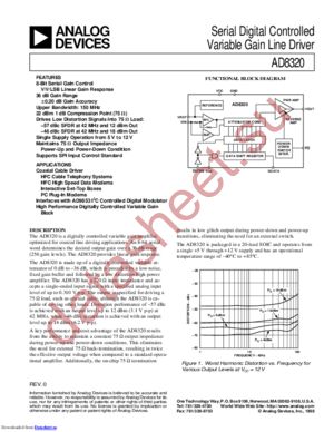 AD8320ARPZ-REEL datasheet  