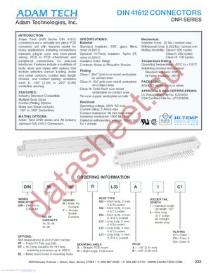 DIN96MSL32B1C1 datasheet  