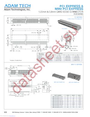 MPCI-124-3-SMT datasheet  