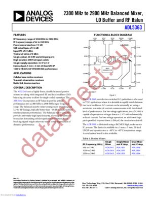 ADL5363ACPZ-R7 datasheet  