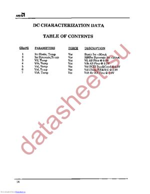 AM33C93A-20PC datasheet  