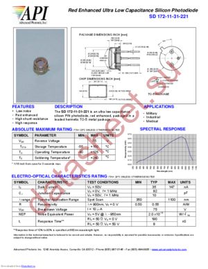 SD172-11-31-221 datasheet  