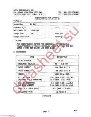 AFB0612HC datasheet  