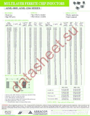 AIML-1206-R22K-T datasheet  