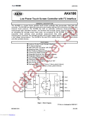 AK4186 datasheet  