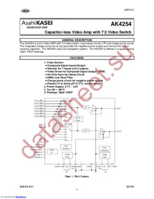 AK4254 datasheet  