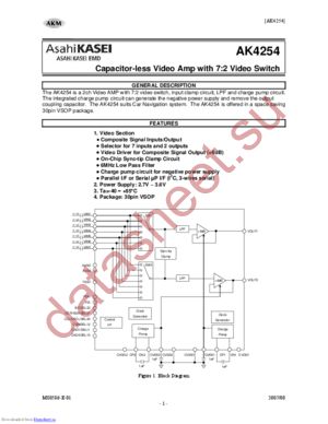 AKD4254 datasheet  