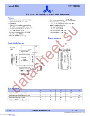 AS7C31025B-20JCNTR datasheet  