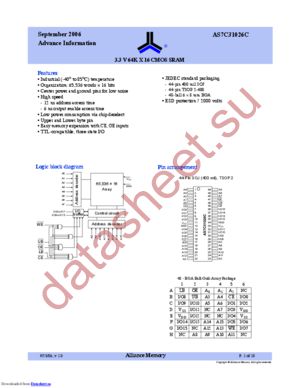 AS7C31026C-12TINTR datasheet  