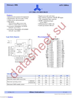 AS7C32096A-20TINTR datasheet  