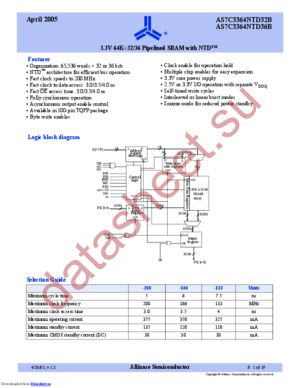 AS7C3364NTD32B datasheet  