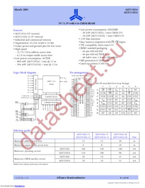 AS7C31026-15JI datasheet  