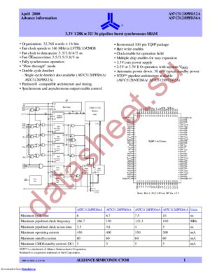 AS7C3128PFD32A-4TQC datasheet  