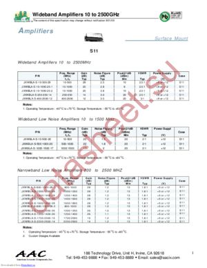 BLA-S-1200-1400-28 datasheet  