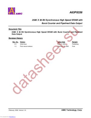 A63P8336E-2.8F datasheet  