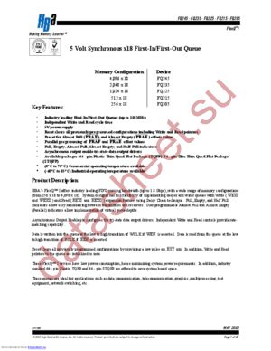 FQ215-20 datasheet  