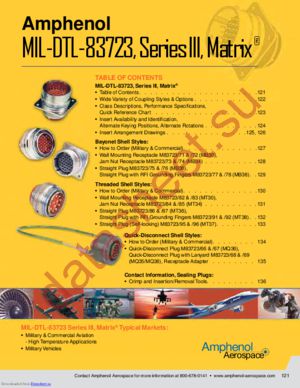 M83723/72W20416 datasheet  