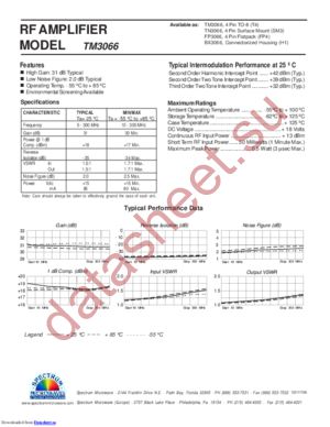 TM3066 datasheet  