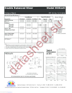 MO6xxN datasheet  