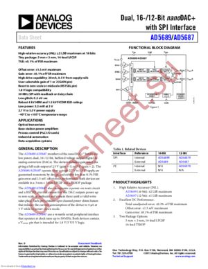 AD5689 datasheet  