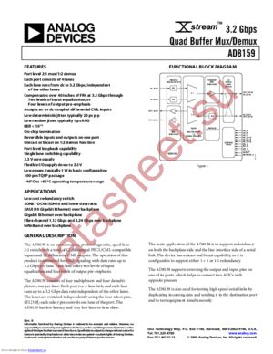 AD8159ASVZ datasheet  