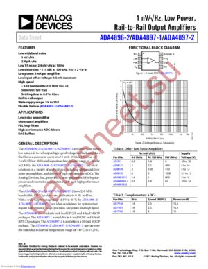 ADA4897-2ARMZ-R7 datasheet  